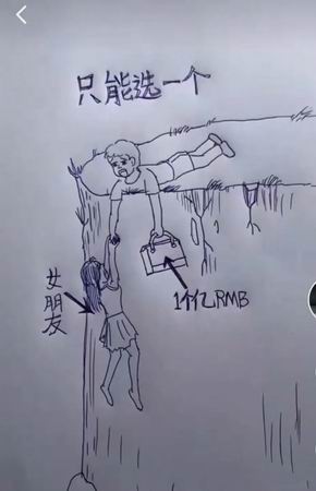 无性婚姻网，无性婚恋网